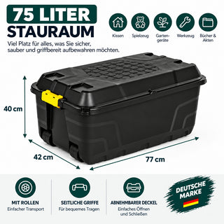 2 x XL Transportbox "Heavy Duty" mit Deckel - rollbar - 75 Liter Volumen