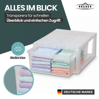 Set: 2 x Schubladenbox Größe M, Volumen 12 Liter (weiss, transparent)