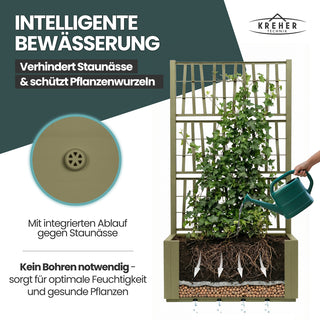 Set: 2 x XL SPALIER 'Ethica' - 80 x 36 x 140 cm - in Struktur Optik - breite Version - in Olivgrün