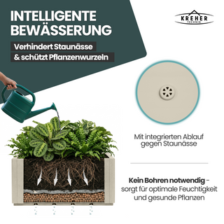 XL Pflanzkasten "Ethica" in Struktur Optik breite Version (Beige)
