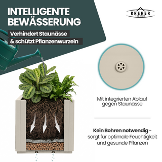 Pflanzkasten "Ethica" in Struktur Optik schmale Version (Beige)