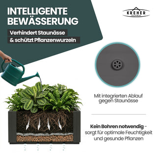 XXL Pflanzkasten "Ethica" in Struktur Optik breite Version in Anthrazit (Set wählbar)