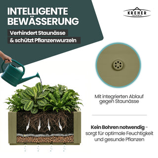 XL Pflanzkasten "Ethica" in Struktur Optik breite Version (Olivgrün)