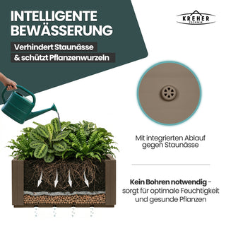XL Pflanzkasten "Ethica" in Struktur Optik breite Version (Taupé)