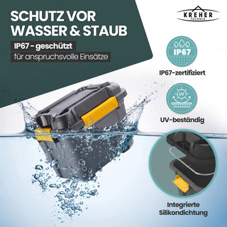Wasserdichte Aufbewahrungsbox 'Bunker' 18 Liter mit Deckel - IP67 (Set wählbar)