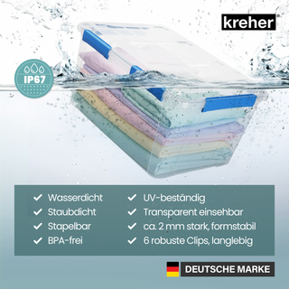 Wasserdichte Box (IP67) mit Deckel 75 Liter Volumen (Set wählbar)