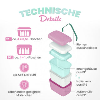Kühlbox Polarbox 20 Liter, Farbe: Candy Pink