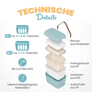 Kühlbox Polarbox 20 Liter, Farbe: Classic Blau