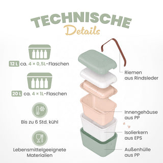 Kühlbox Polarbox 20 Liter, Farbe: Olivgrün