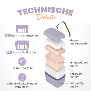 Kühlbox Polarbox 20 Liter, Farbe: Lila