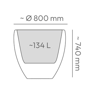 XXXL Pflanzkübel 'Cano' in Stein Optik in Anthrazit, rund (Größe/Set wählbar)